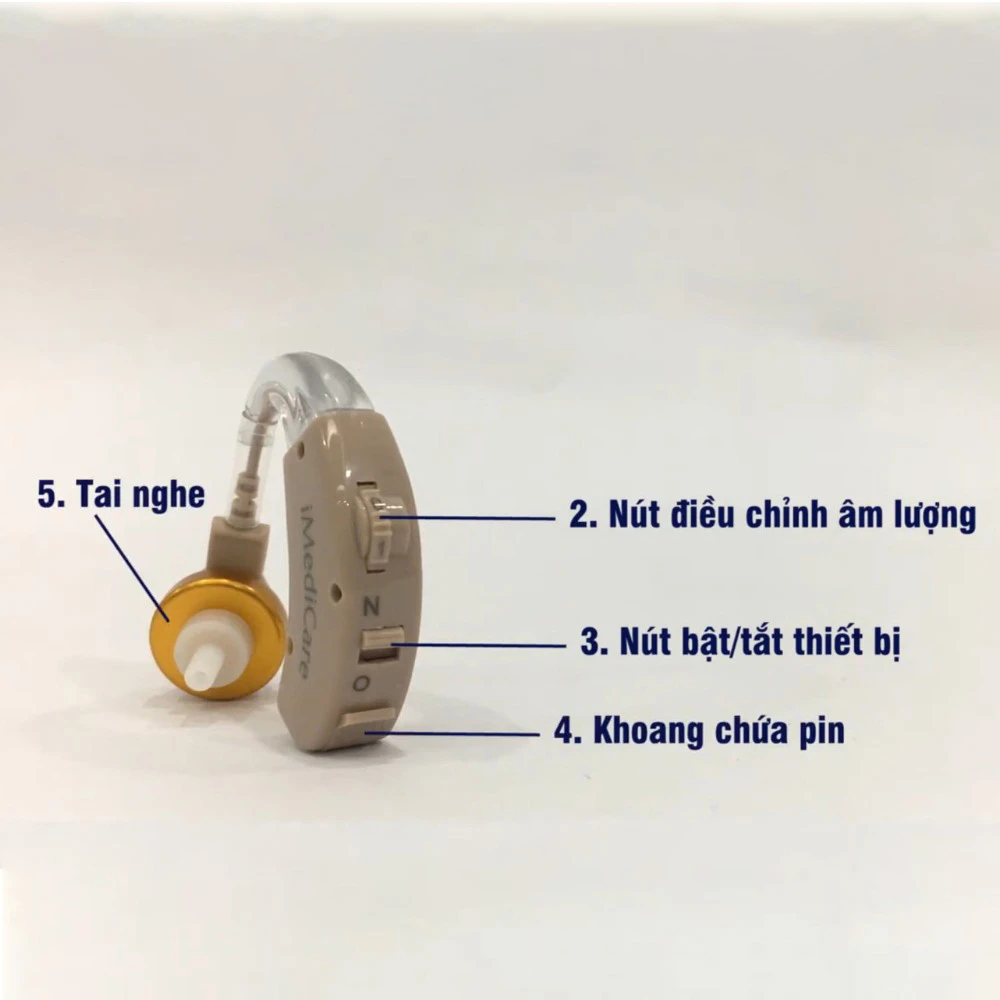 Máy trợ thính đeo tai iMediCare iHA-C1