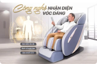 Công nghệ Scanning Body